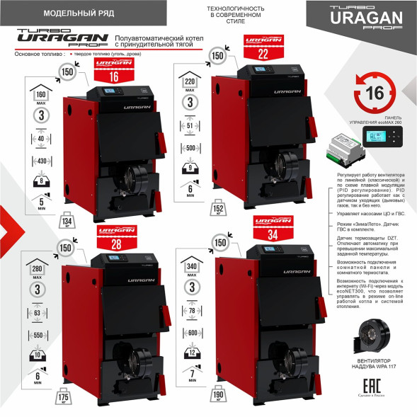 Котел твердотоп полуавтомат URAGAN Prof Turbo 16