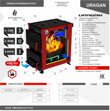 Котел твердотопливный URAGAN 10 с плитой